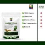 Congo® Spirulina Power Mix - Complete Amino Acids for Macaws, Conures & Finches (100g)